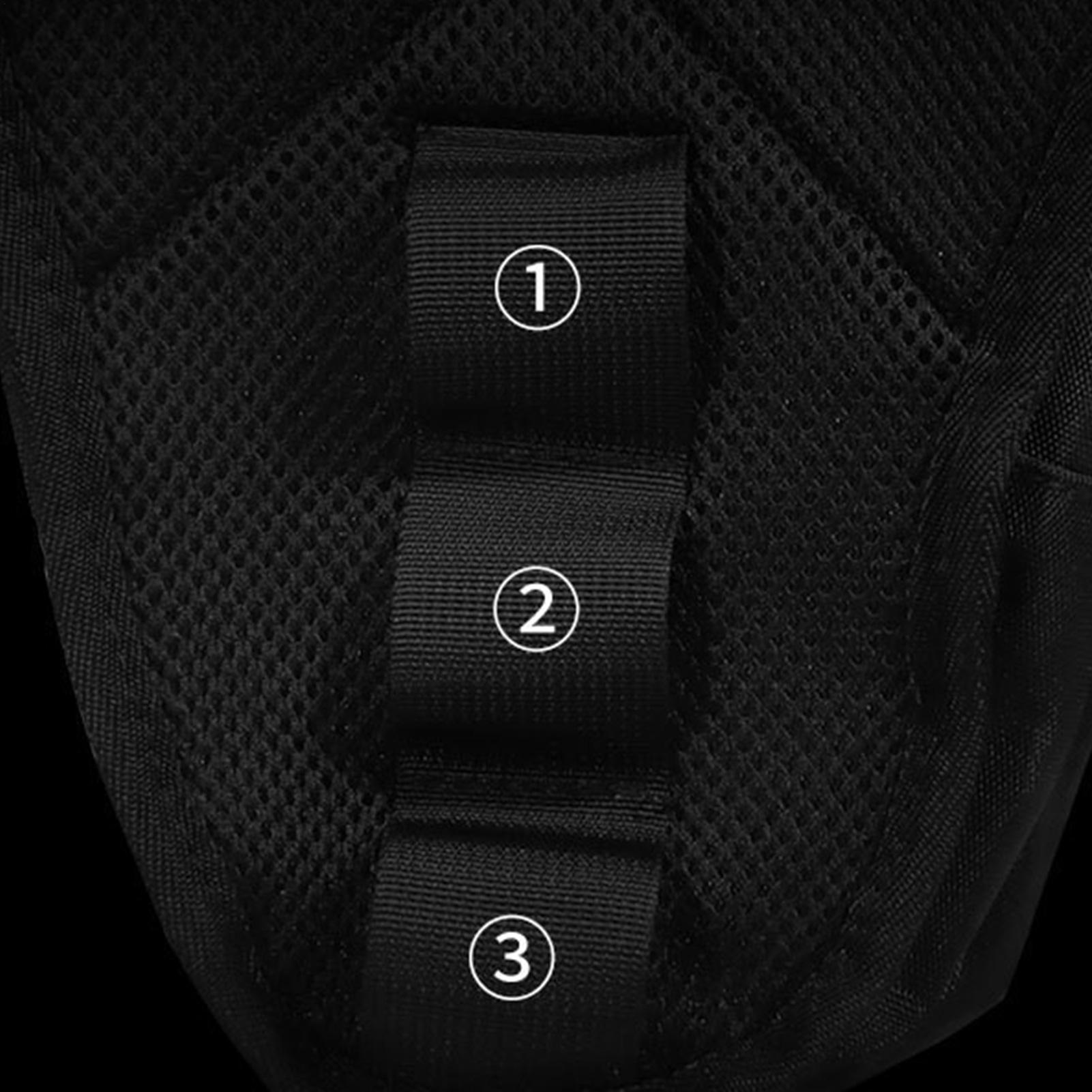 Sac de cuisse pour moto, poche - Cycling For Commute avis et prix